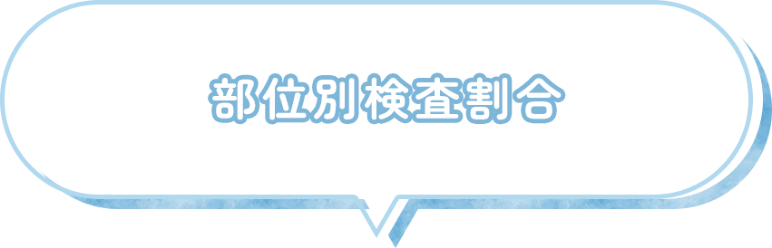 部位別検査割合