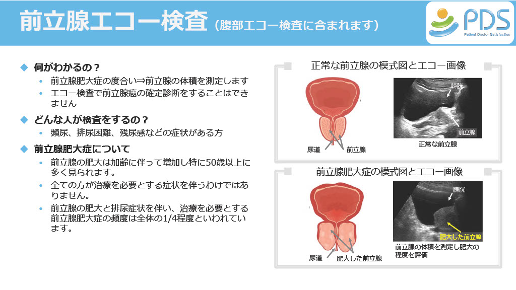 超音波検査のご案内10