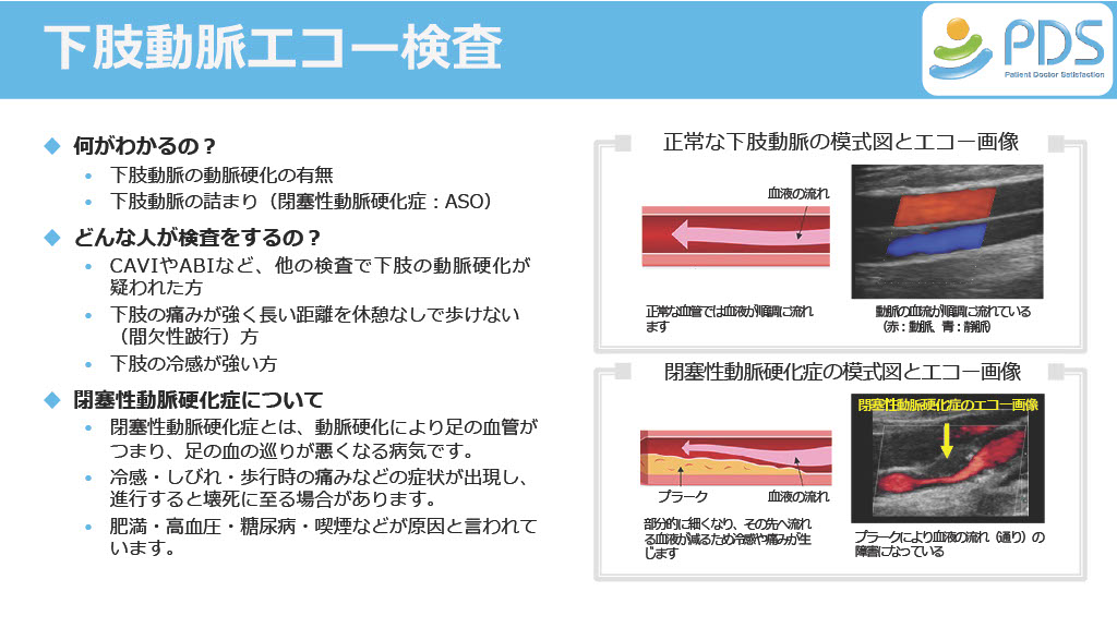 超音波検査のご案内11