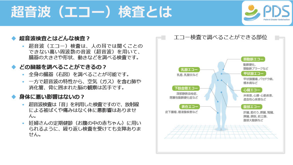 超音波検査のご案内
2