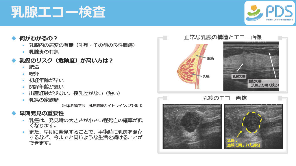 超音波検査のご案内
5